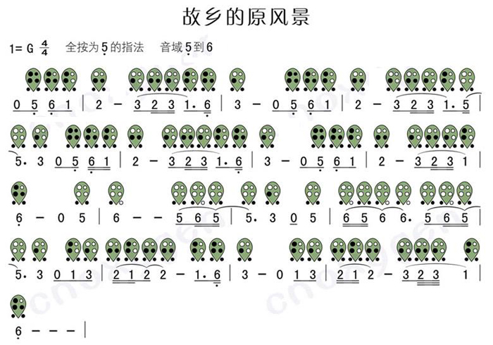 中国乐谱网——【其他乐谱】故乡的原风景