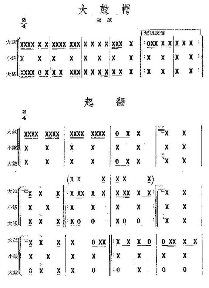 中国乐谱网——【其他乐谱】大鼓帽.起翻(大鼓谱) 1