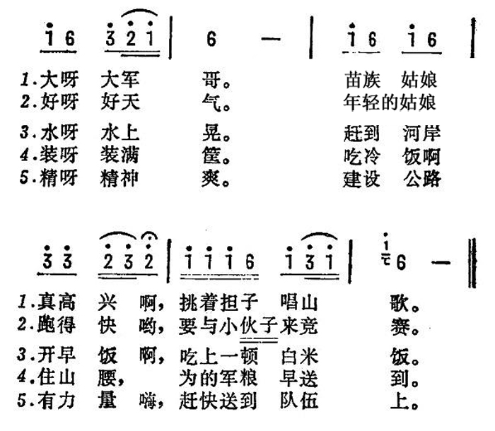 中国乐谱网——【其他乐谱】民歌曲谱 运军粮02