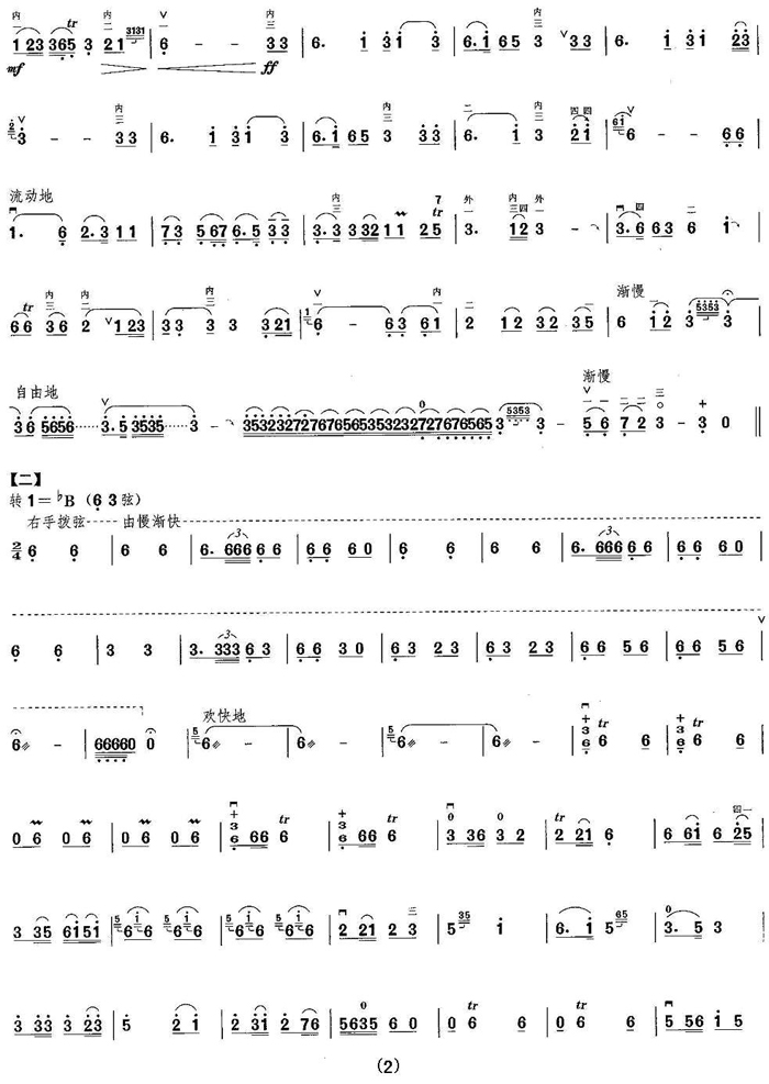 中国乐谱网——【胡琴谱】草原遐思2